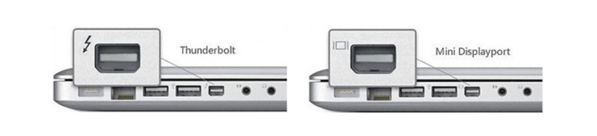 Thunderbolt-1-2-Mini-DisplayPort