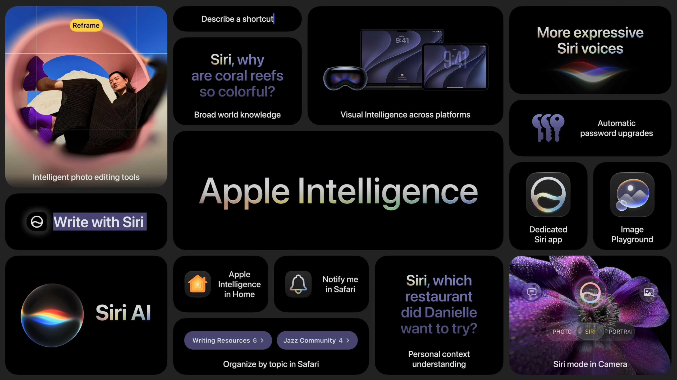 Apple Intelligence & Siri 2027