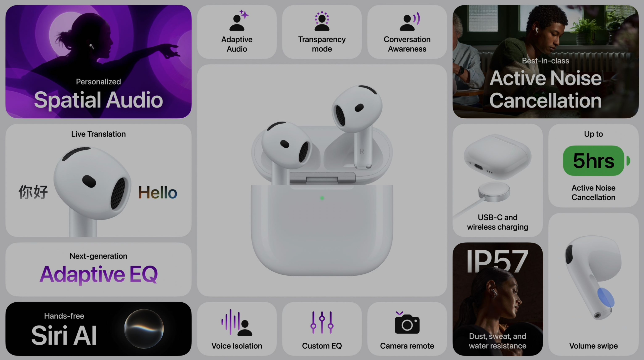 AirPods 5 summary
