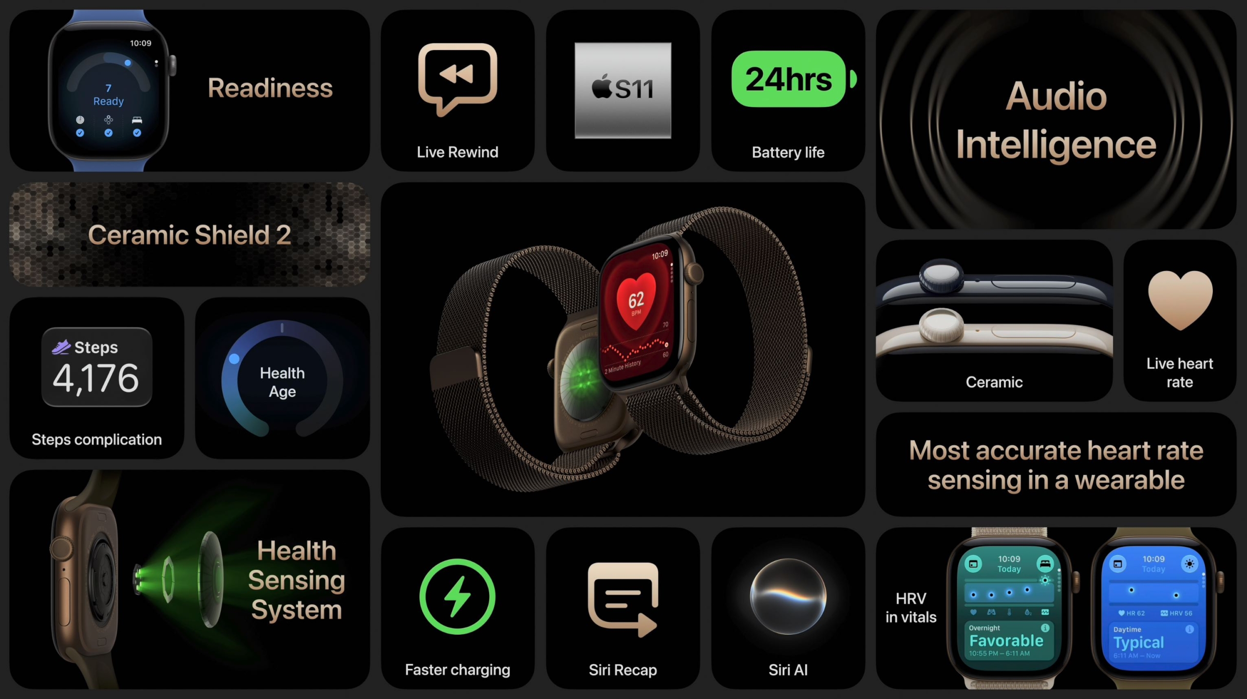 Apple Watch Series 12 2026 summary
