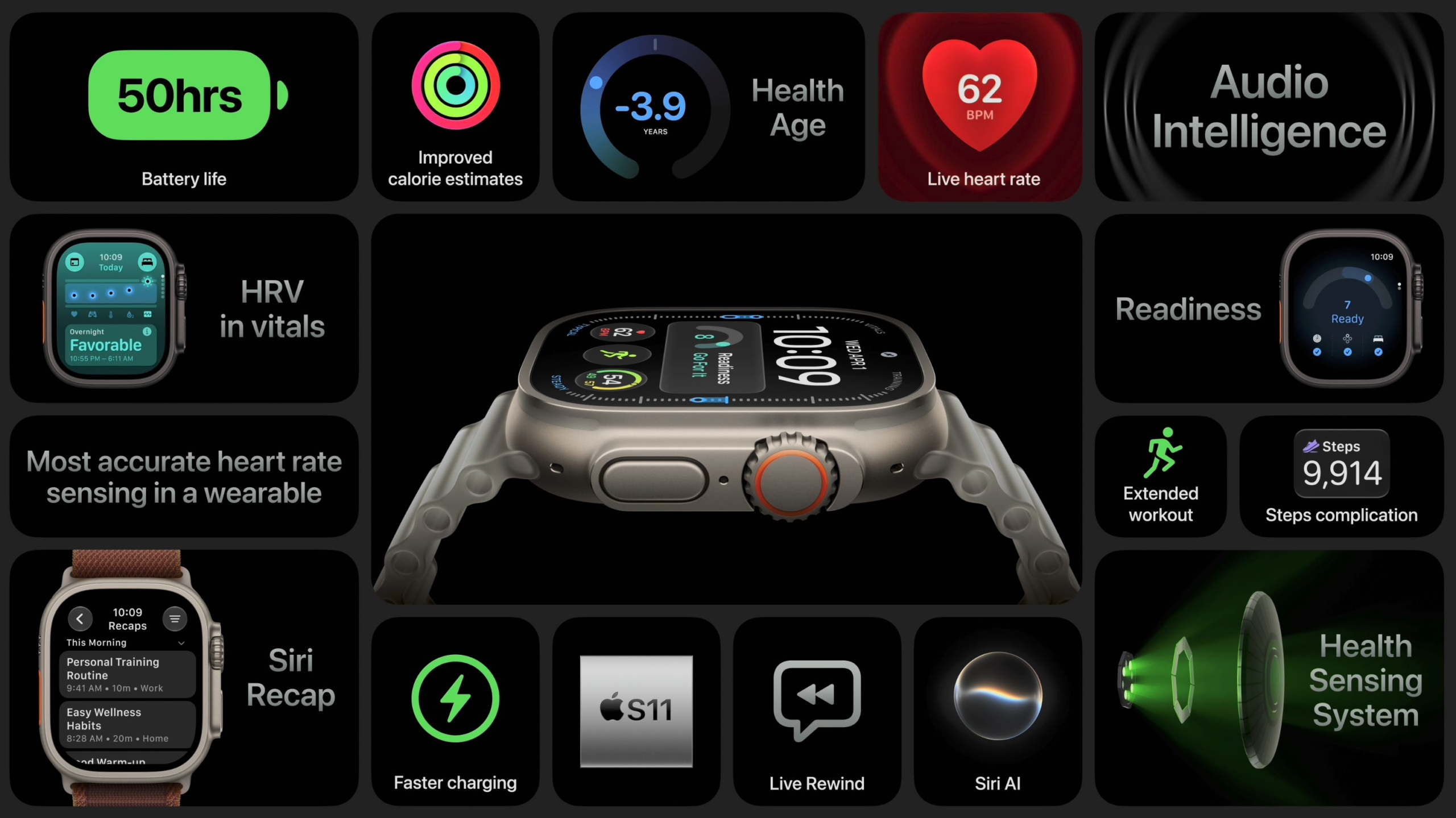 Apple Watch Ultra 4 2026 summary