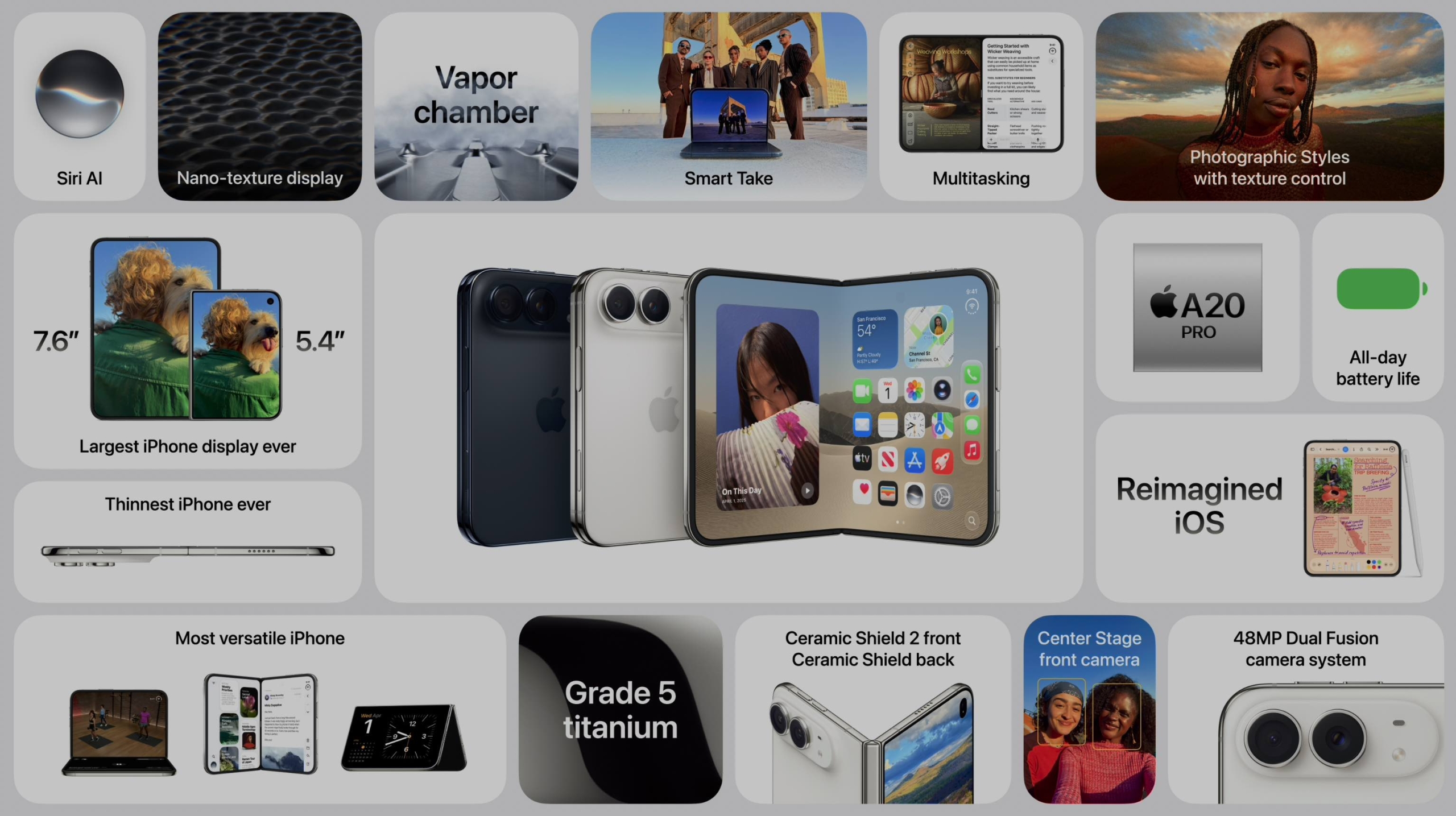 iPhone Duo 2026 summary